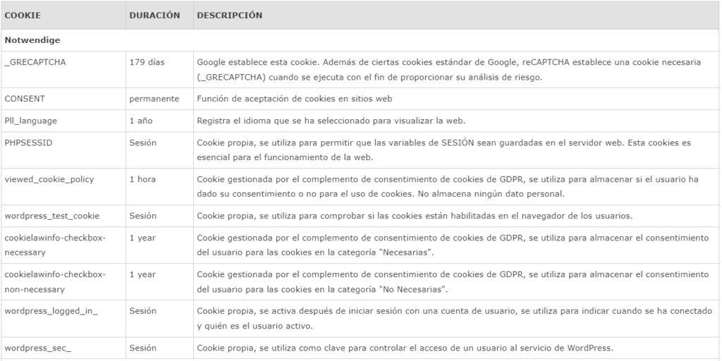 Sobre las Cookies - Etiquetas Bacigalupe